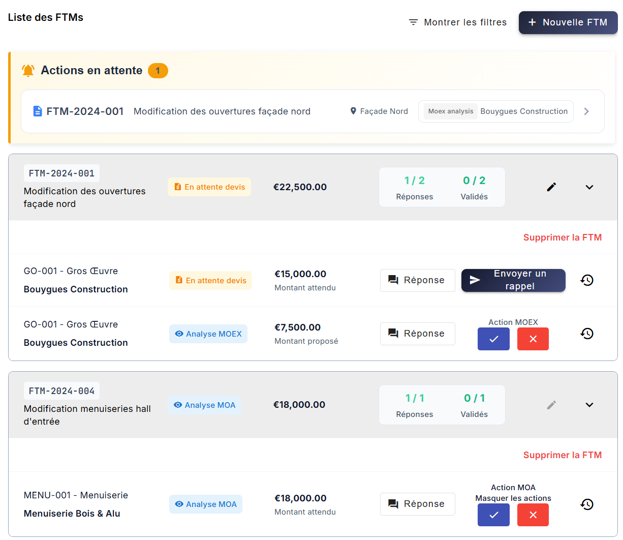 Workflow de validation