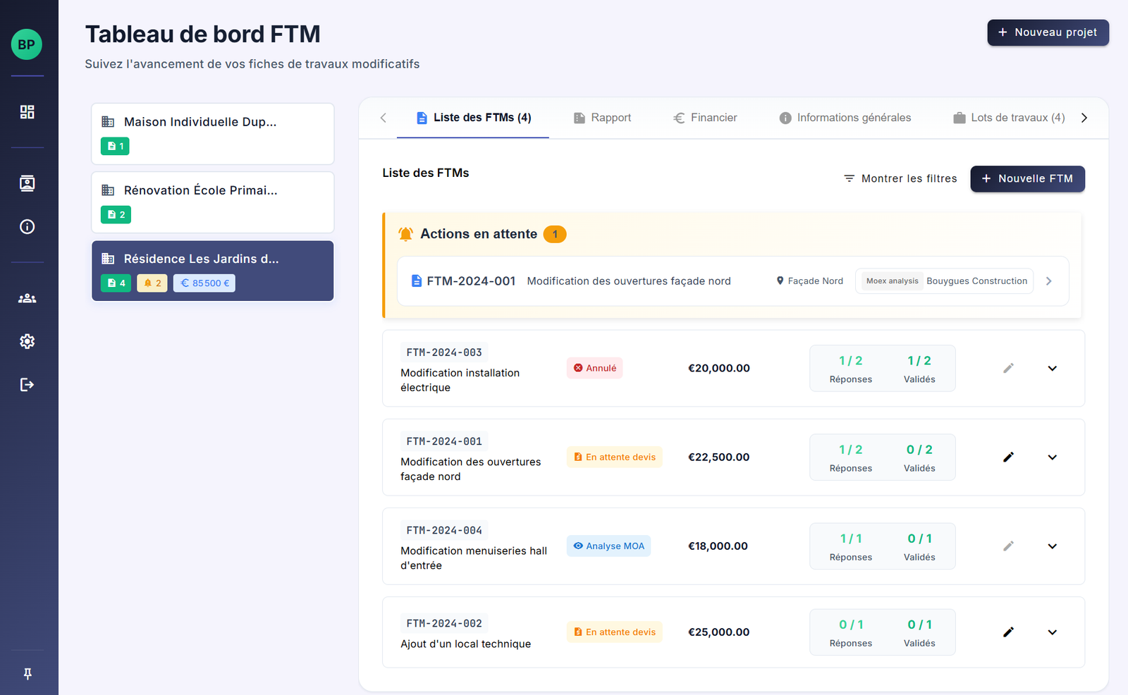 Gestion centralisée des FTM